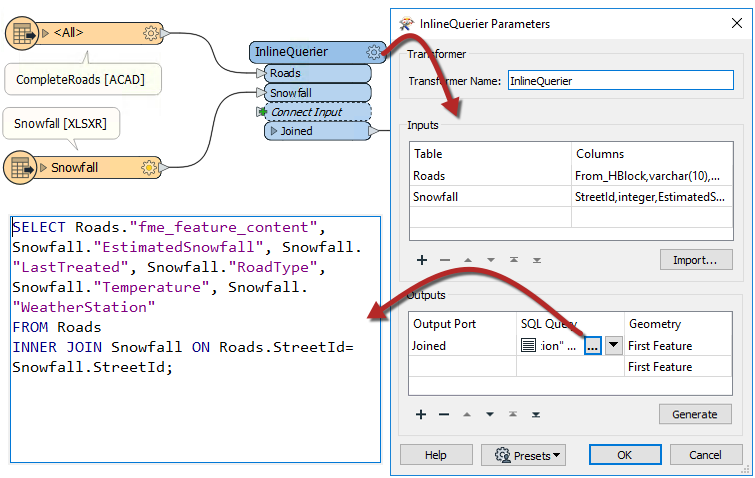 InlineQuerier SQL example